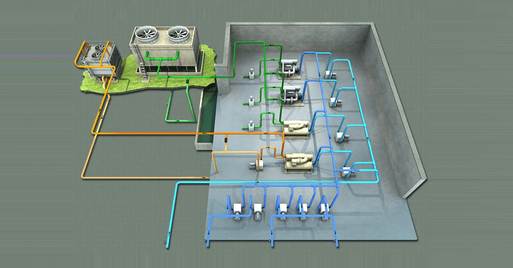 Özel Üretim Sistemler